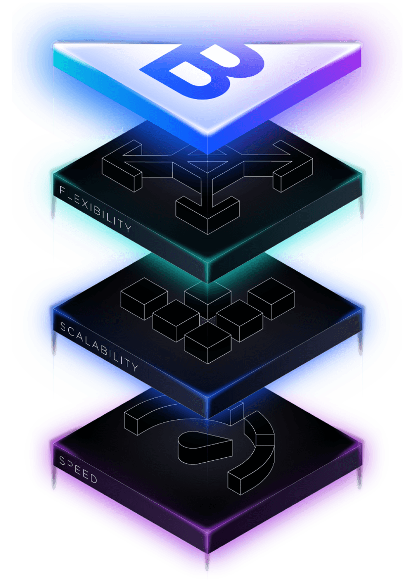 Illustration Offene Saas-Ebenen Flexibilität Skalierbarkeit Geschwindigkeit Bmark